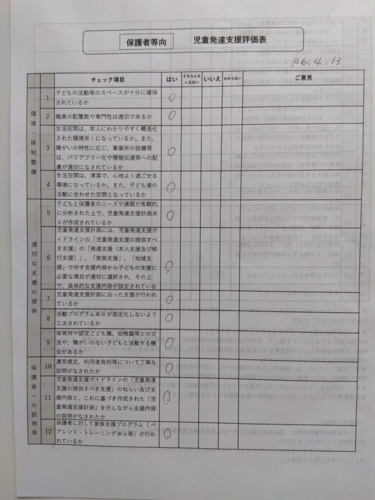 法令に基づいた利用児童の保護者様からの評価と事業所スタッフの自己評価